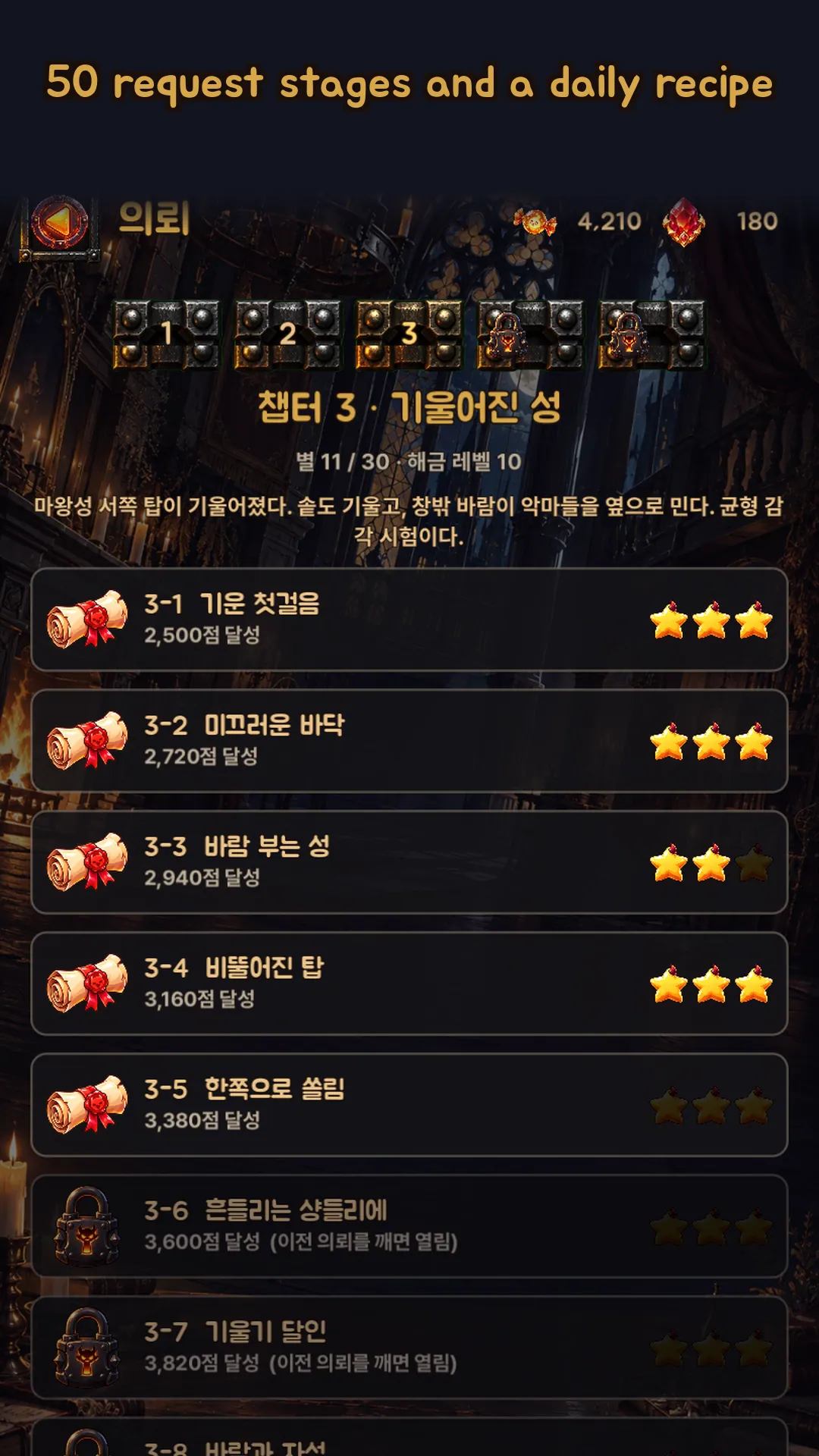 Request stages map with star ratings